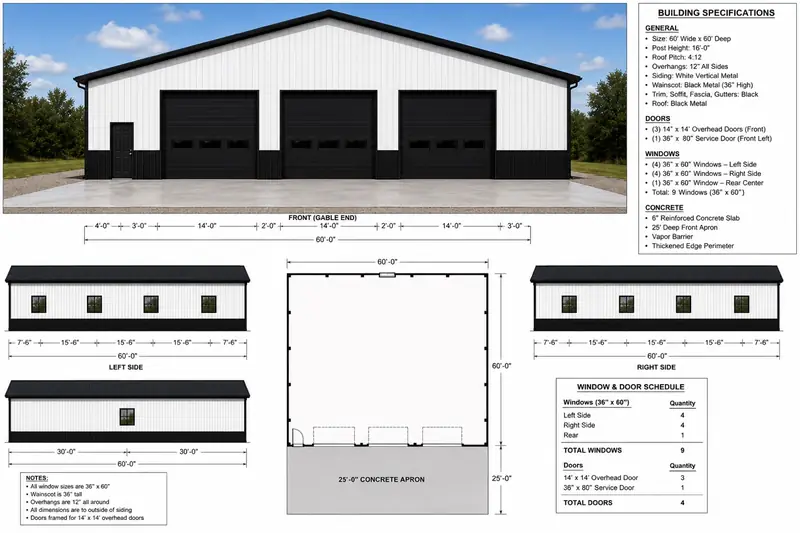 Design rendering and spec sheet for a 60 by 60 foot post-frame shop with three 14 by 14 overhead doors, white metal siding and black wainscot